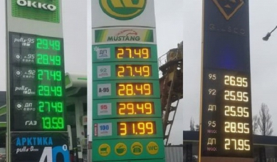 Types of gasoline: what brands of gasoline are available to drivers in Ukraine and how do they differ?
